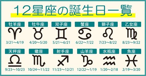 2月14日 星座|【誕生日と星座一覧】12星座早見表と星座別の性格・特徴・恋愛。